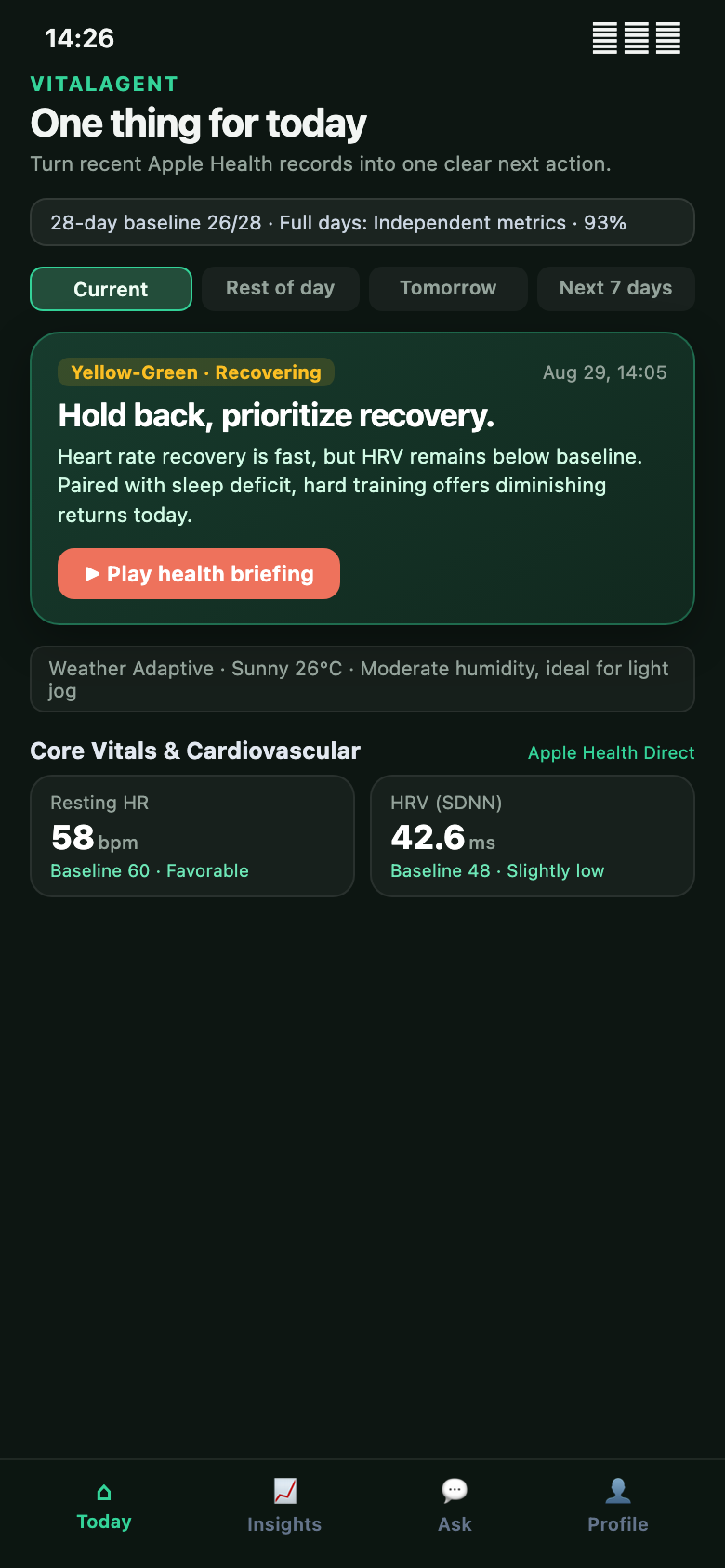 VitalAgent Today screen with time horizons, an action, an evidence link, and health metrics