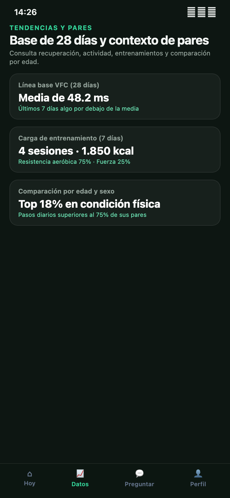 Pantalla Datos de VitalAgent con secciones de tendencias y registros de Apple Health