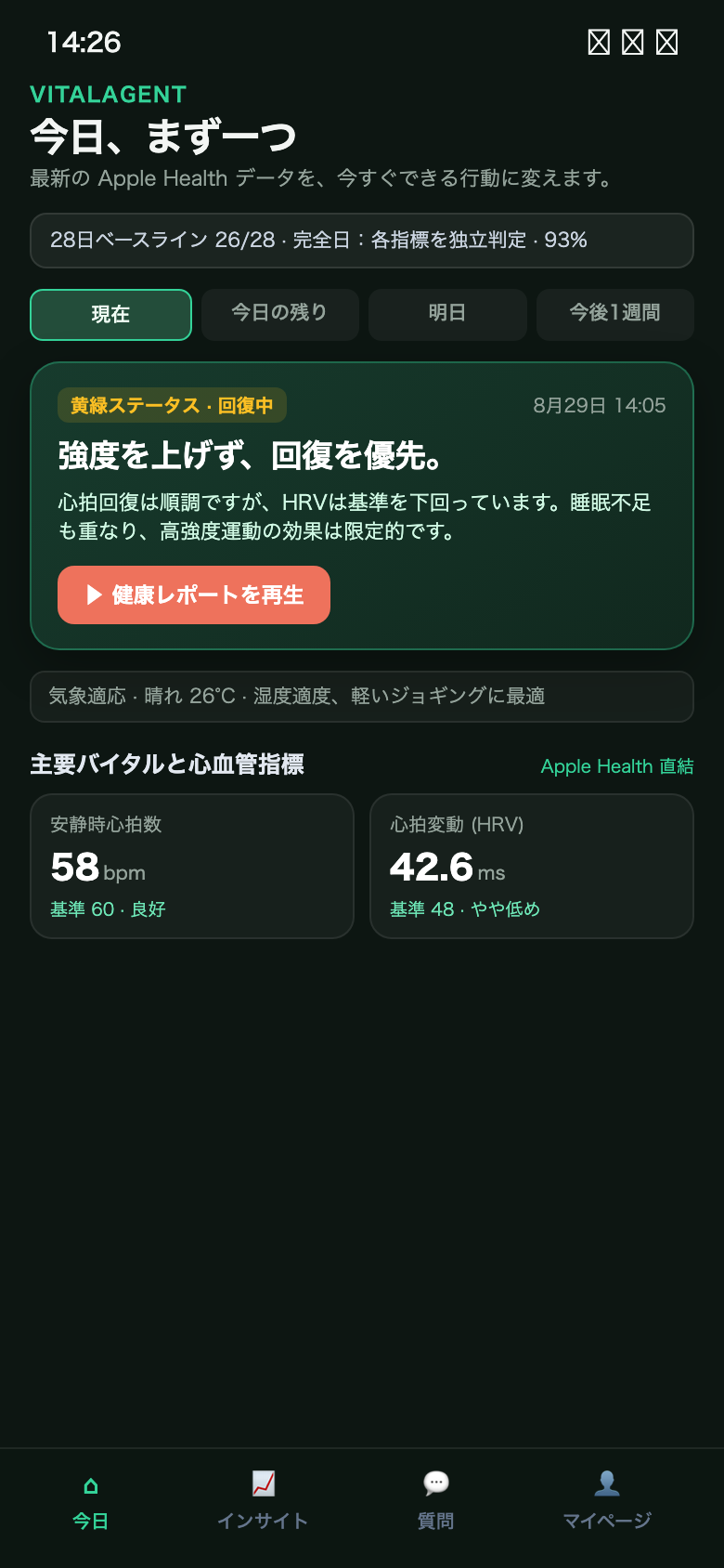 時間軸、行動提案、根拠へのリンク、健康指標を表示したVitalAgentの今日画面