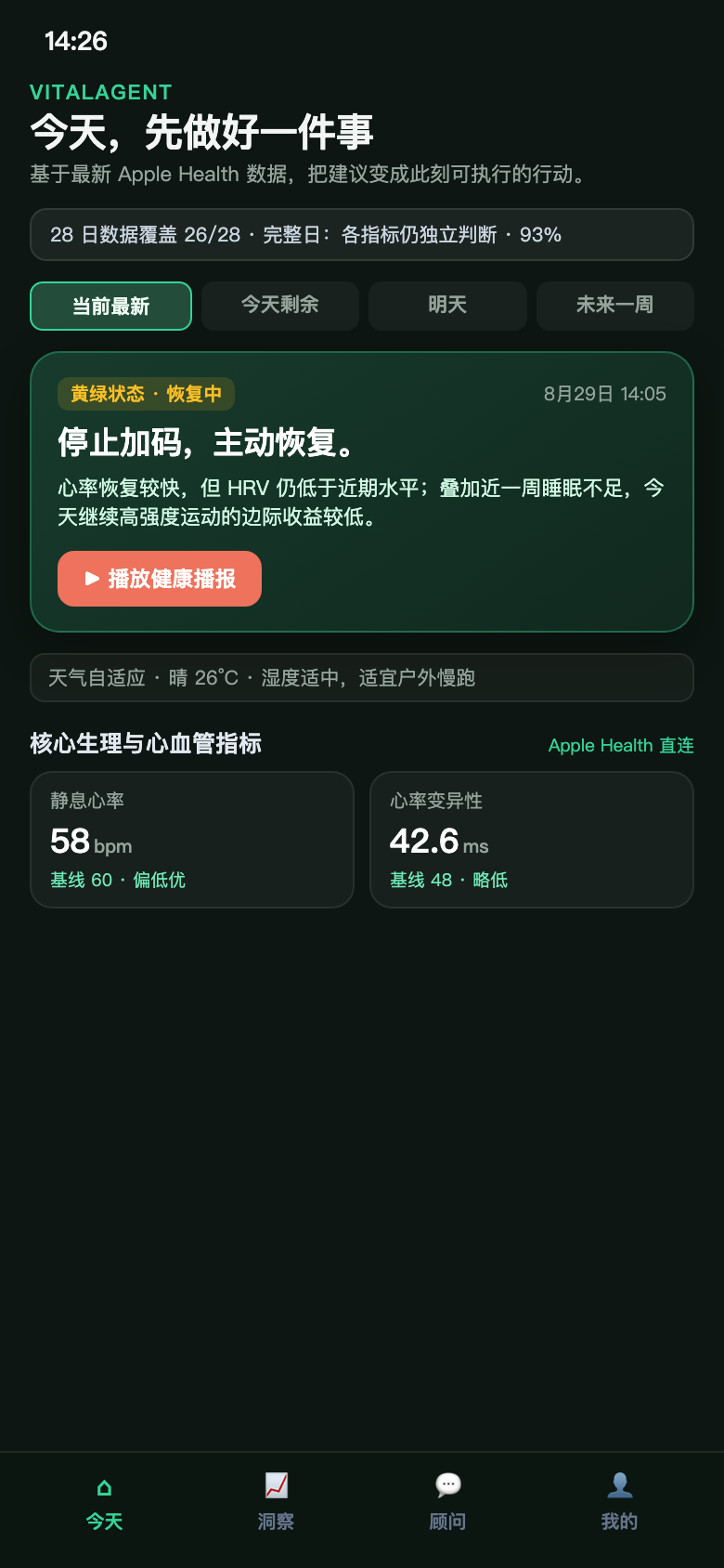VitalAgent 今日页面,显示时间范围选择、行动建议、依据入口和健康指标